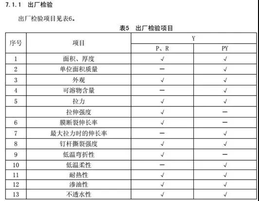 防水卷材出廠(chǎng)檢驗項目_開(kāi)來(lái)SECOV濕克威防水